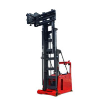 Ричтрак HELI CQD15S-3W Ричтрак HELI CQD15S-3W